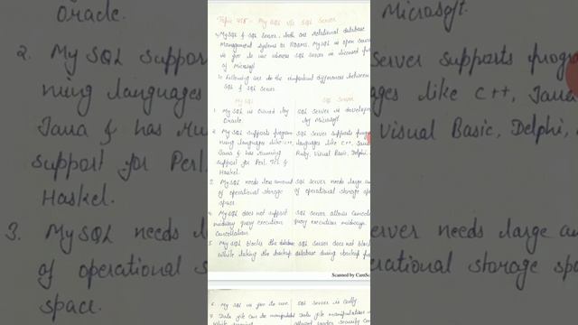 -MySQL vs Access, MySQL vs SQL Server, Database drivers- BY Priya Jain, CS---- GWPC BHARATPUR смотреть онлайн