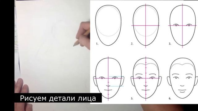 Портрет мамы (творческое задание) ч.2 смотреть онлайн