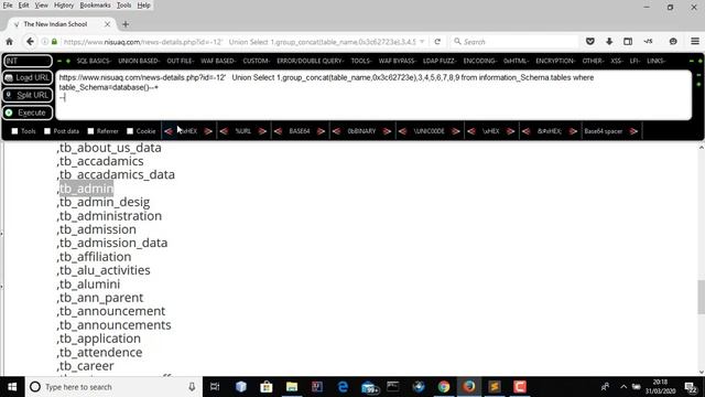 Union Based SQL Injection (Manual+DIOS) смотреть онлайн