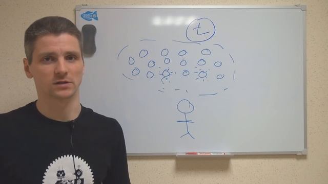 Какую власть дает логика - [Логика #1] смотреть онлайн