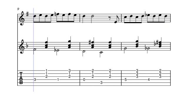 (UPDATED VERSION) Its Been a Long, Long Time – Harry James (Trumpet and Guitar Duet TABS & Notation смотреть онлайн