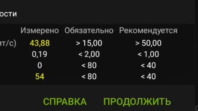 КАК ПРАВИЛЬНО НАСТРОИТЬ ГФН | ЛУЧШИЕ НАСТРОЙКИ ГФН | #ГФН #ФНМ #geforcenow