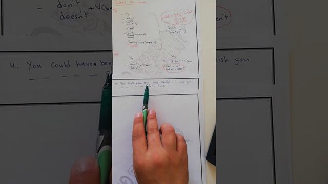 Unit 9 grammar wish correct شرح смотреть онлайн