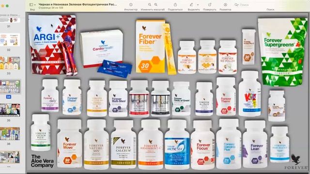 Презентация продукции Форевер смотреть онлайн