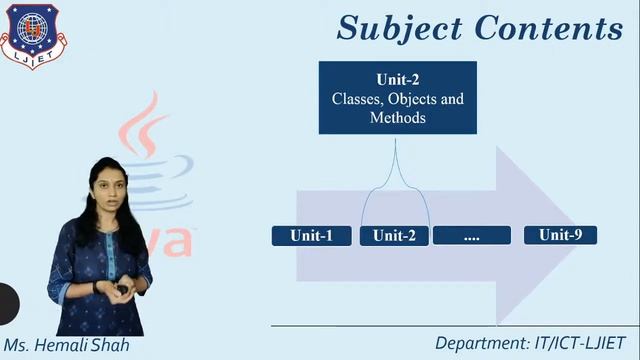 Lec-00_Introduction to Java| Object Orient Programming Using Java | IT_ICT Engineering смотреть онлайн