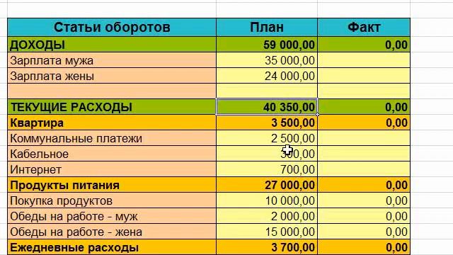 budzhet-v-excel.flv смотреть онлайн