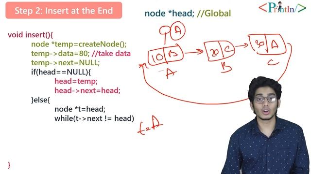 #4.2 Insert a Node in a Singly Circular Linked List | with Coding | Data Structures | Println смотреть онлайн