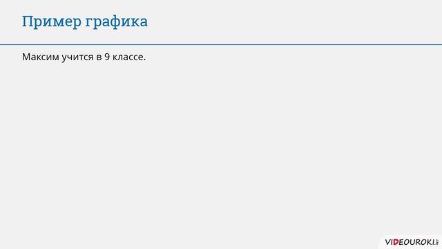 9 класс 05. Граф. информац. модели. Многообразие граф. информац. моделей смотреть онлайн
