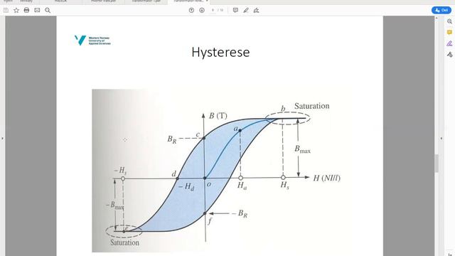 EM T7 Magnetisme i trafo смотреть онлайн