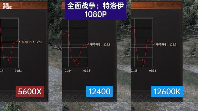 中端CPU接地气实测 feat.5600X/12400/12600K：实际搭配下Zen3尚能饭否？ смотреть онлайн