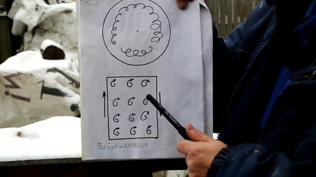 Орбитальная шлифмашина Makita BO5041K Обзор и Тест смотреть онлайн