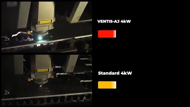 VENTIS full automation: Productivity, not power (Part 2) смотреть онлайн