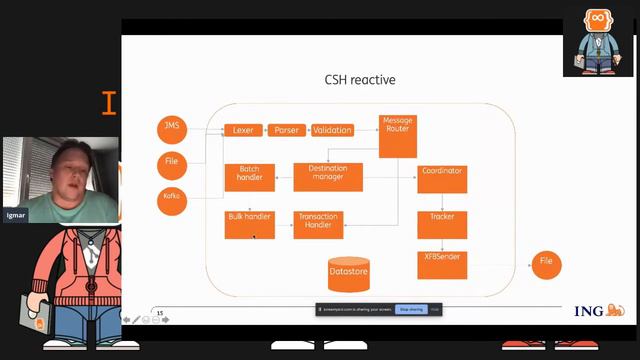 Shifting gear, A Reactive Story in Banking by Igmar Palsenberg смотреть онлайн