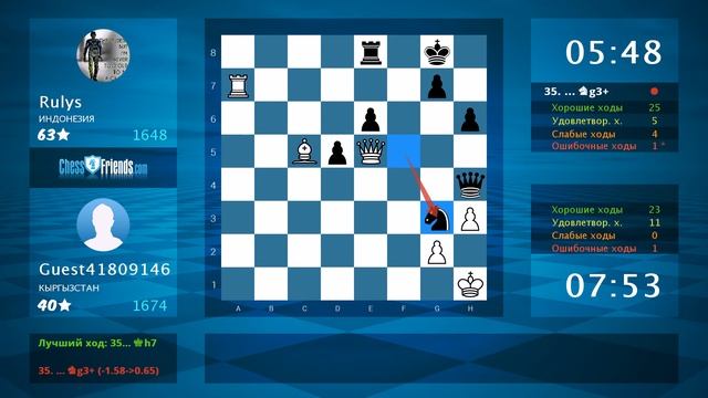 Chess Game Analysis: Guest41809146 - Rulys : 1-0 (By ChessFriends.com) смотреть онлайн