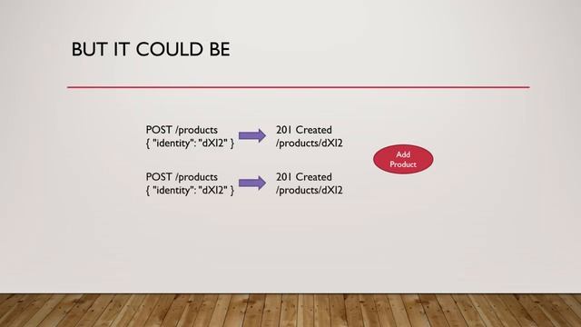 What Two Generals Can Teach Us about Web APIs смотреть онлайн