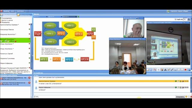 Самоанализ урока информатики Вебинар 26.08.13 смотреть онлайн
