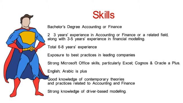 Oracle Financial Consultants In Egypt | Jobs Directory смотреть онлайн