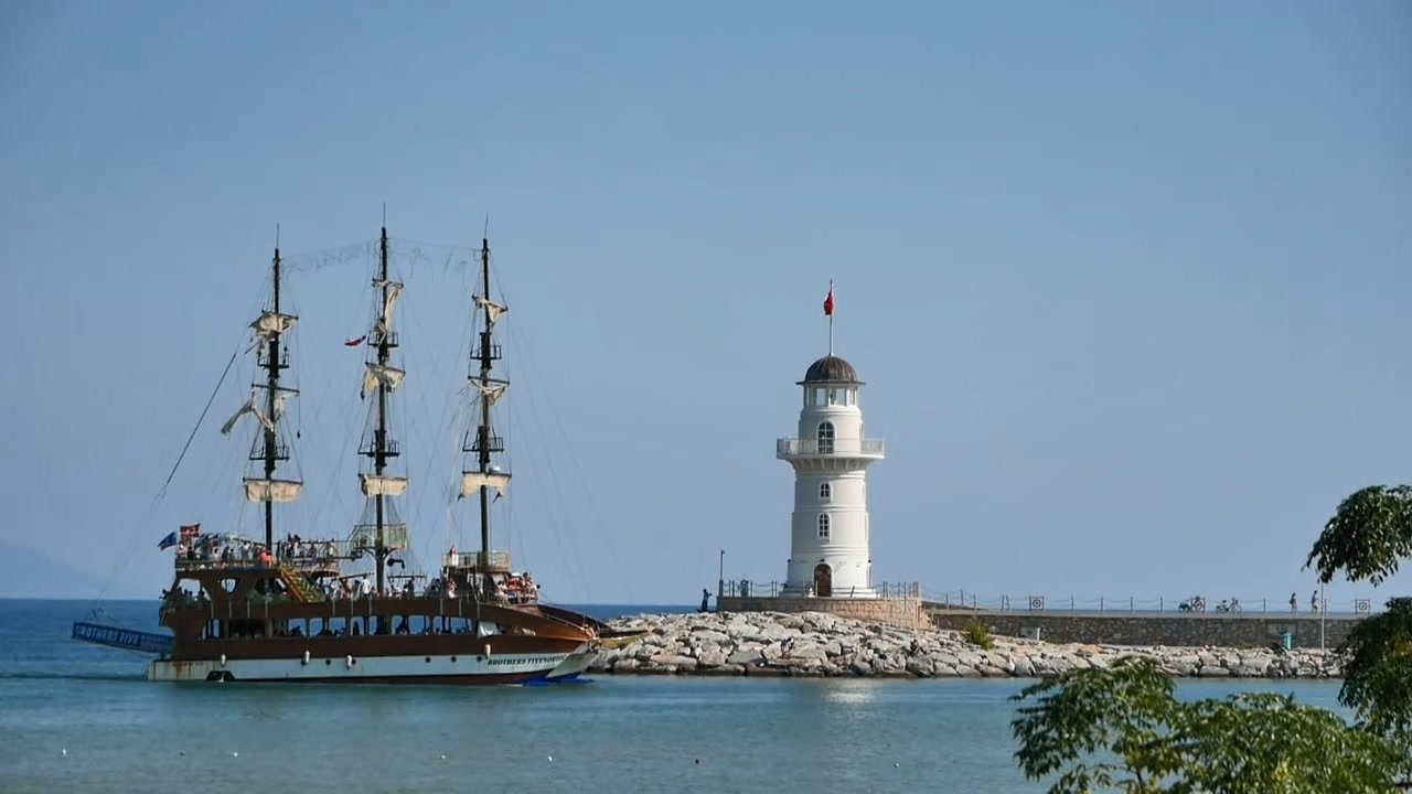 Турция 2018 смотреть онлайн