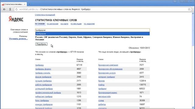 Яндекс.Директ для начинающих. Поиск и обработка ключевых слов.Словоформы . (Николай Спиряев) смотреть онлайн
