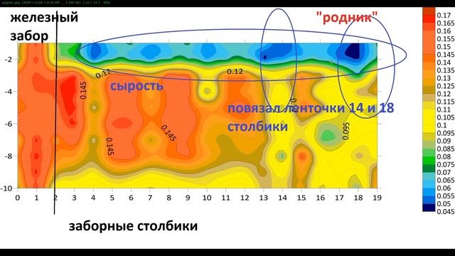 Мезмай. Инженерная геофизика. смотреть онлайн