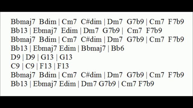 Bb Rhythm Changes / Play-Along / Backing Track смотреть онлайн