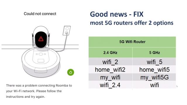 iRobot - 5G network connection issues - FIXED! Roomba / iRobot 5G Wifi - Roomba vacuum смотреть онлайн