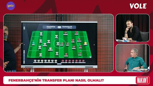 Fenerbahçe - Gaziantep FK Maç Sonu | Onur Tuğrul & Önder Özen & Serdar Ali Çelikler | Nakavt смотреть онлайн