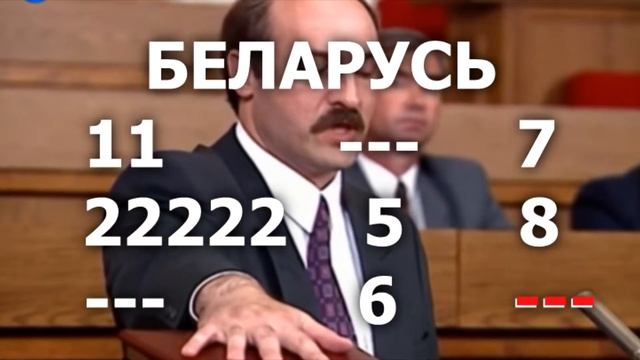 Что ждет Беларусь в 2022 году. Прогноз. Секреты Нумерологии. Подробный анализ смотреть онлайн