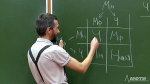 Алексей Савватеев "Теория игр. Лекция 1. Игра в мафию"