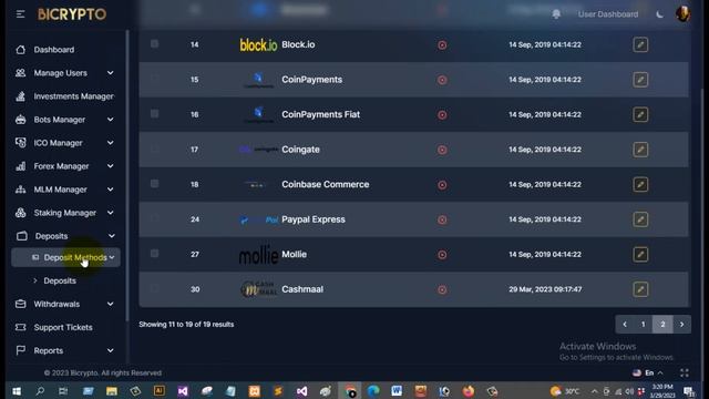 Bicrypto - Crypto Trading Platform, Exchanges, KYC, Charting Library, Wallets, Binary Trading, News