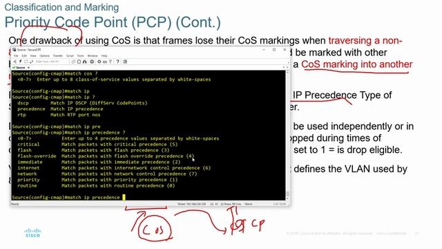 Chapter 14 Qos Classification and Marking смотреть онлайн