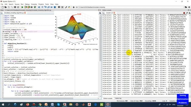 Python Code of Simulated Annealing Optimization Algorithm смотреть онлайн