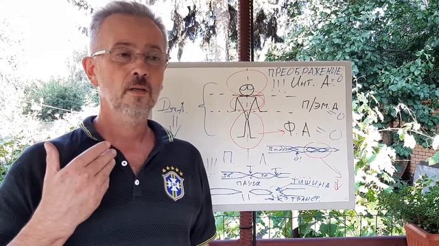 Практика в остановке внутреннего диалога смотреть онлайн