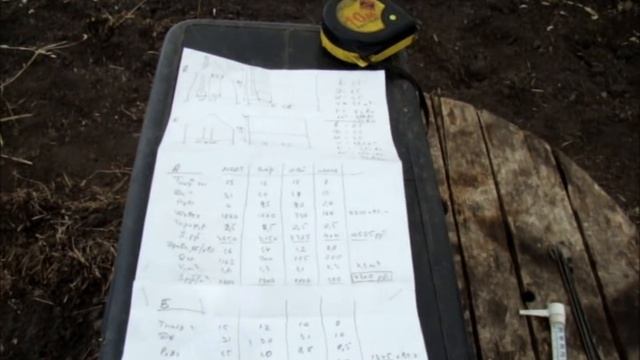 Обогрев теплицы органикой Расчет тепловых потерь Часть 1 Подворье на Урале