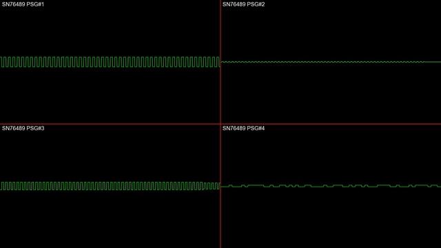 an old bedtime story: Sega Master System Rendition [Oscilloscope Visual] смотреть онлайн