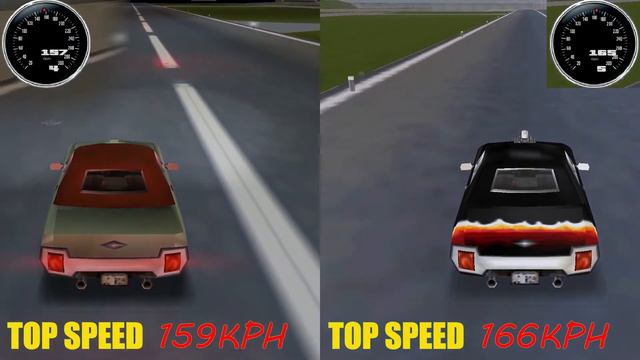 Stallion Vs Diablo Stallion Comparison GTA III