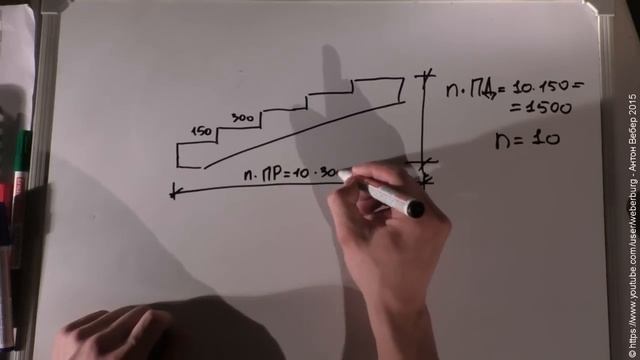BC: Монолитные лестницы Ч.1 - Типы, размеры ступенек, расчет простого марша смотреть онлайн