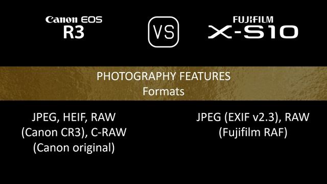 Canon EOS R3 vs. Fujifilm X-S10: A Comparison of Specifications смотреть онлайн