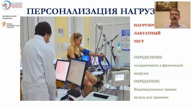 Вебинар Составление персональной программы по управлению здоровьем 08 11 2018 смотреть онлайн