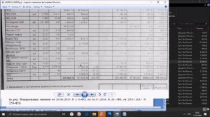 Копия финансово-лицевого счета - исследование и оценка. Часть 2.
