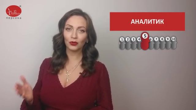Кто такой рекрутер и его роль в развитии компании? 10 пазлов портрета "Идеальный рекрутер". смотреть онлайн