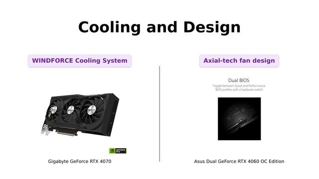 ? GPU Showdown: Gigabyte GeForce RTX 4070 vs ASUS Dual RTX 4060! ? смотреть онлайн