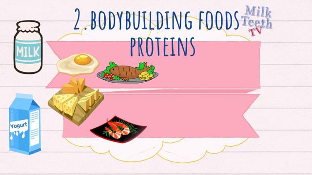 Types Of Foods - Energy Giving Foods / Bodybuilding Foods / Protective Foods / Food Groups For Kids