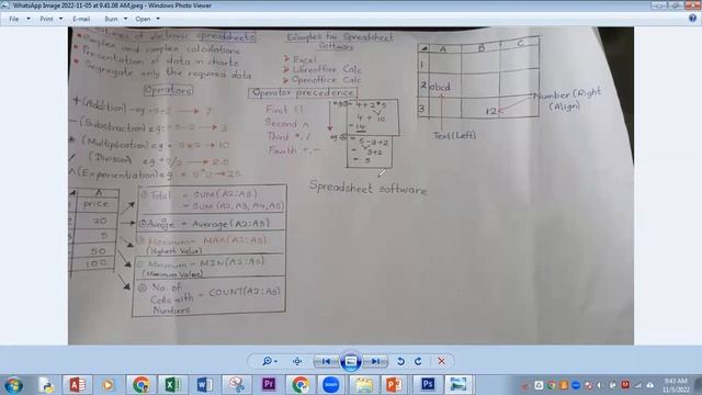Excel one page mind map and revision with in 2 hrs смотреть онлайн