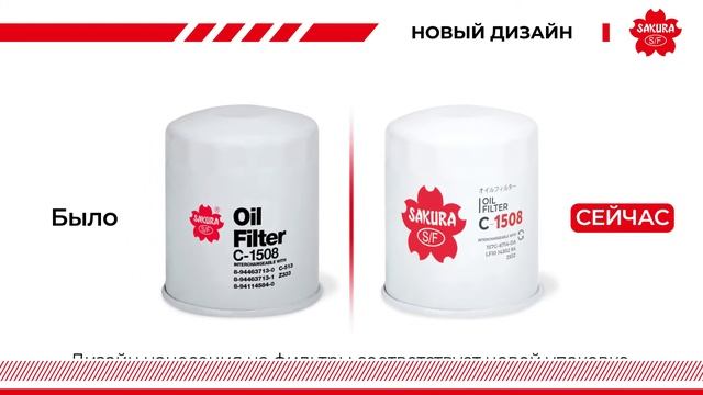 SAKURA: изменение дизайна упаковки и фильтров: смотреть онлайн