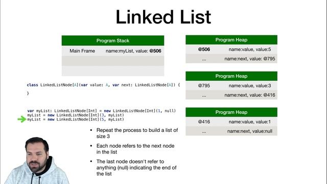 [CSE 116] Lecture 28: Linked Lists смотреть онлайн