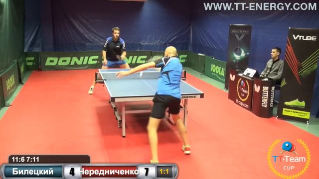 Билецкий - Чередниченко . 14 ноября 2015.TT Cup смотреть онлайн