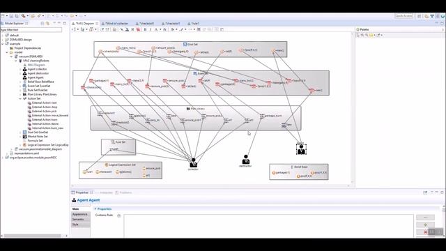 DSML4BDI: A Modeling Tool for BDI Agent Development смотреть онлайн