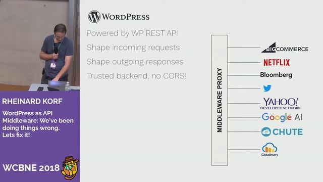 WordPress as API Middleware: We’ve been doing things wrong - Rheinard Korf @ WordCamp Brisbane 2018 смотреть онлайн