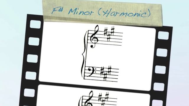 F# Minor Scale Piano Tutorial (harmonic and melodic) смотреть онлайн